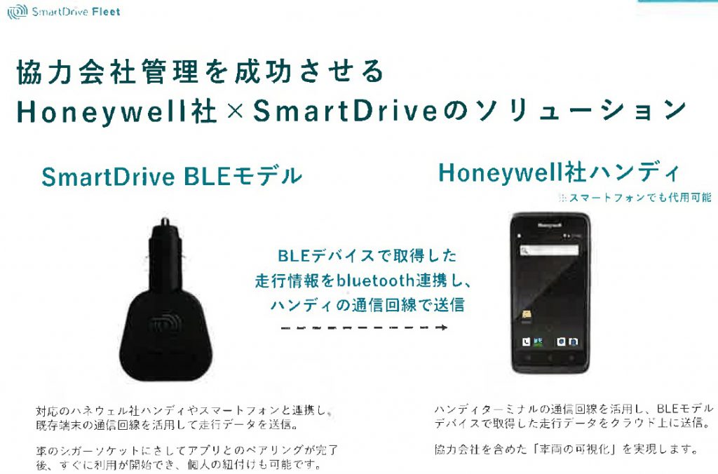Honeywell社　X　SmartDriveのソリューション　SmartDrive BLEモデル　・　Honeywell社ハンディ